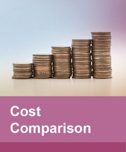 Compare Costs with Leading Brands - AproDerm®