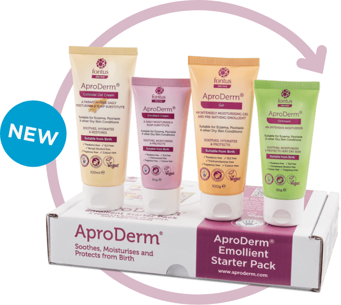 Four AproDerm® emollients of varying hydration, ingredients and consistency in one box - Aproderm